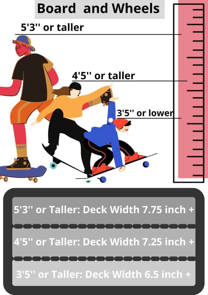 skating deck size chart